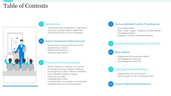 Strategic Methods Of Stakeholder Prioritization Table Of Contents Ideas PDF Strategic Methods Of Stakeholder Prioritization Table Of Contents Ideas PDF