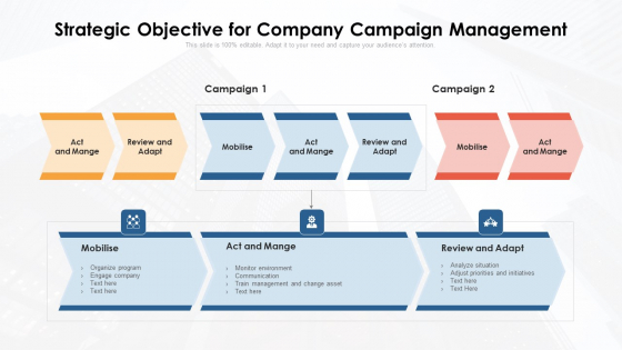 Strategic Objective For Company Campaign Management Ppt PowerPoint Presentation Gallery Graphics Design PDF Strategic Objective For Company Campaign Management Ppt PowerPoint Presentation Gallery Graphics Design PDF