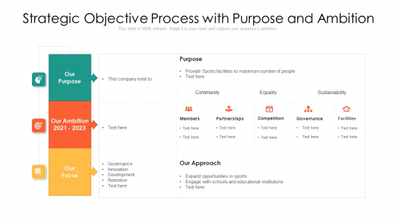 Strategic Objective Process With Purpose And Ambition Ppt PowerPoint Presentation File Visuals PDF Strategic Objective Process With Purpose And Ambition Ppt PowerPoint Presentation File Visuals PDF