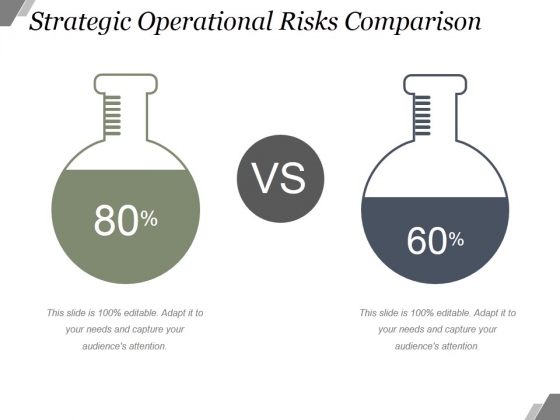 Strategic Operational Risks Comparison Ppt PowerPoint Presentation Designs Strategic Operational Risks Comparison Ppt PowerPoint Presentation Designs