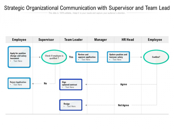 Strategic Organizational Communication With Supervisor And Team Lead Ppt PowerPoint Presentation Inspiration Gridlines PDF Strategic Organizational Communication With Supervisor And Team Lead Ppt PowerPoint Presentation Inspiration Gridlines PDF