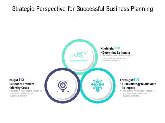 Strategic Perspective For Successful Business Planning Ppt PowerPoint Presentation Model Maker PDF Strategic Perspective For Successful Business Planning Ppt PowerPoint Presentation Model Maker PDF
