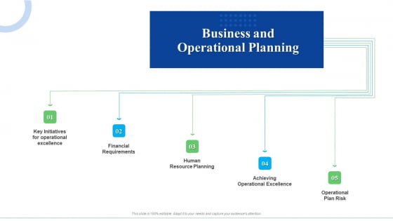 Strategic Plan For Business Expansion And Growth Business And Operational Planning Demonstration PDF Strategic Plan For Business Expansion And Growth Business And Operational Planning Demonstration PDF
