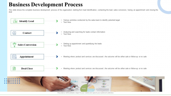 Strategic Plan For Business Expansion And Growth Business Development Process Icons PDF
