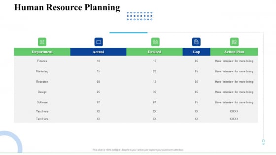 Strategic Plan For Business Expansion And Growth Human Resource Planning Professional PDF Strategic Plan For Business Expansion And Growth Human Resource Planning Professional PDF