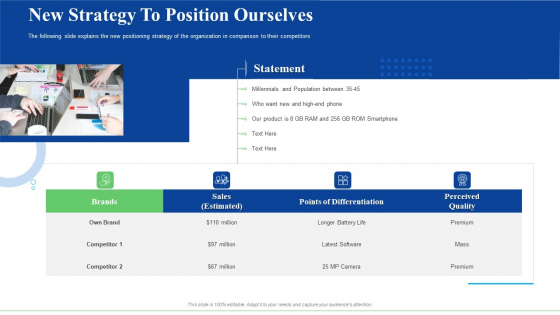 Strategic Plan For Business Expansion And Growth New Strategy To Position Ourselves Microsoft PDF Strategic Plan For Business Expansion And Growth New Strategy To Position Ourselves Microsoft PDF