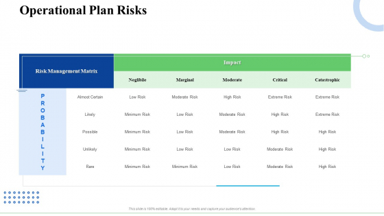 Strategic Plan For Business Expansion And Growth Operational Plan Risks Microsoft PDF Strategic Plan For Business Expansion And Growth Operational Plan Risks Microsoft PDF