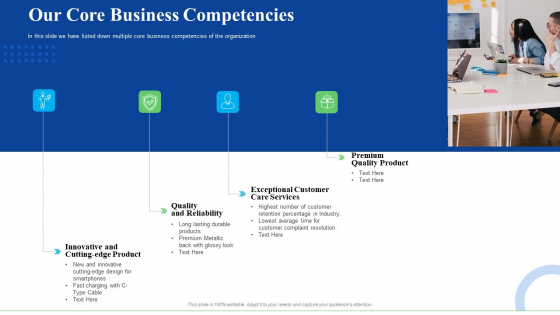 Strategic Plan For Business Expansion And Growth Our Core Business Competencies Mockup PDF Strategic Plan For Business Expansion And Growth Our Core Business Competencies Mockup PDF