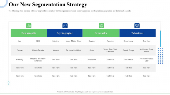 Strategic Plan For Business Expansion And Growth Our New Segmentation Strategy Mockup PDF Strategic Plan For Business Expansion And Growth Our New Segmentation Strategy Mockup PDF