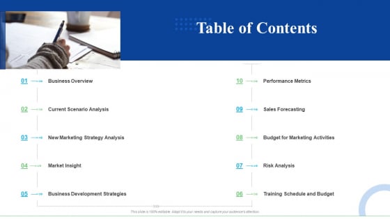 Strategic Plan For Business Expansion And Growth Table Of Contents Topics PDF Strategic Plan For Business Expansion And Growth Table Of Contents Topics PDF