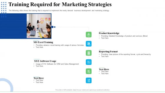 Strategic Plan For Business Expansion And Growth Training Required For Marketing Strategies Slides PDF Strategic Plan For Business Expansion And Growth Training Required For Marketing Strategies Slides PDF