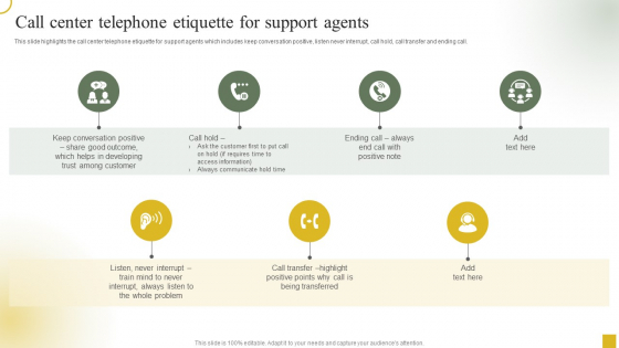 Strategic Plan For Call Center Employees Call Center Telephone Etiquette For Support Agents Guidelines PDF