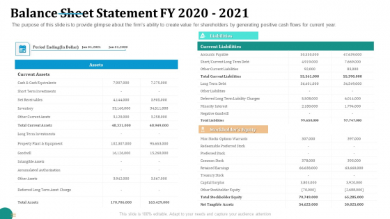 Strategic Plan For Corporate Recovery Balance Sheet Statement FY 2020 2021 Background PDF Strategic Plan For Corporate Recovery Balance Sheet Statement FY 2020 2021 Background PDF