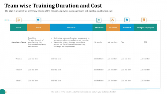 Strategic Plan For Corporate Recovery Team Wise Training Duration And Cost Mockup PDF Strategic Plan For Corporate Recovery Team Wise Training Duration And Cost Mockup PDF