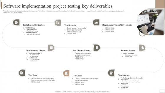 Strategic Plan For Enterprise Software Implementation Project Testing Key Deliverables Topics PDF