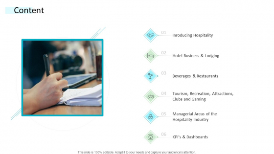 Strategic Plan Of Hospital Industry Content Brochure PDF Strategic Plan Of Hospital Industry Content Brochure PDF