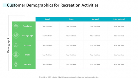 Strategic Plan Of Hospital Industry Customer Demographics For Recreation Activities Designs PDF Strategic Plan Of Hospital Industry Customer Demographics For Recreation Activities Designs PDF