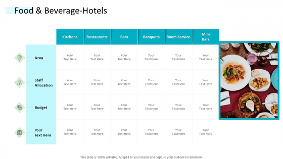 Strategic Plan Of Hospital Industry Food And Beverage Hotels Portrait PDF Strategic Plan Of Hospital Industry Food And Beverage Hotels Portrait PDF
