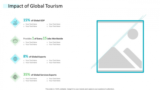 Strategic Plan Of Hospital Industry Impact Of Global Tourism Ideas PDF Strategic Plan Of Hospital Industry Impact Of Global Tourism Ideas PDF