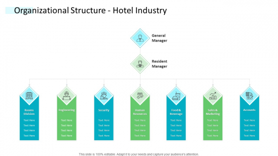 Strategic Plan Of Hospital Industry Organizational Structure Hotel Industry Infographics PDF Strategic Plan Of Hospital Industry Organizational Structure Hotel Industry Infographics PDF