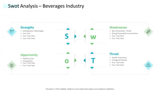 Strategic Plan Of Hospital Industry SWOT Analysis Beverages Industry Themes PDF Strategic Plan Of Hospital Industry SWOT Analysis Beverages Industry Themes PDF