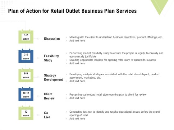 Strategic Plan Retail Store Plan Of Action For Retail Outlet Business Plan Services Infographics PDF Strategic Plan Retail Store Plan Of Action For Retail Outlet Business Plan Services Infographics PDF