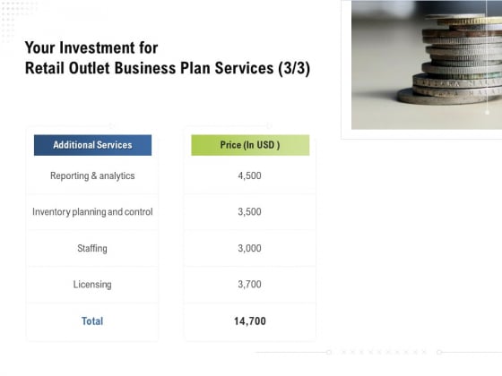 Strategic Plan Retail Store Your Investment For Retail Outlet Business Plan Services Price Brochure PDF Strategic Plan Retail Store Your Investment For Retail Outlet Business Plan Services Price Brochure PDF