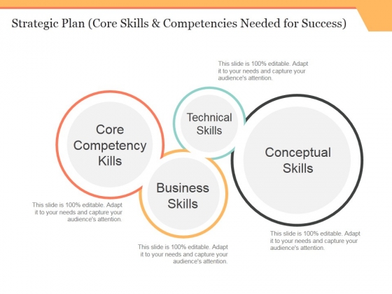 strategic plan template 1 ppt powerpoint presentation outline