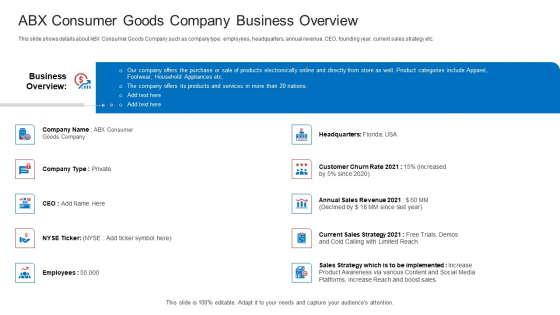 Strategic Plan To Increase Sales Volume And Revenue ABX Consumer Goods Company Business Overview Graphics PDF Strategic Plan To Increase Sales Volume And Revenue ABX Consumer Goods Company Business Overview Graphics PDF