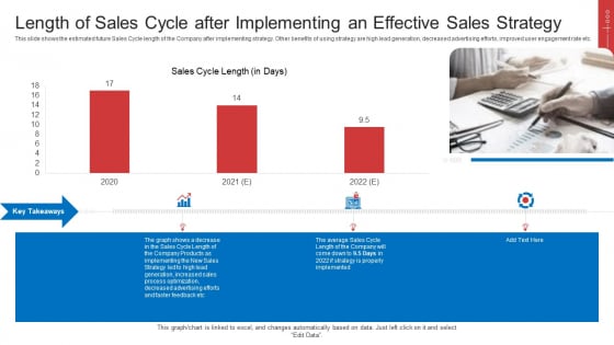 Strategic Plan To Increase Sales Volume And Revenue Length Of Sales Cycle After Implementing An Effective Sales Strategy Guidelines PDF Strategic Plan To Increase Sales Volume And Revenue Length Of Sales Cycle After Implementing An Effective Sales Strategy Guidelines PDF