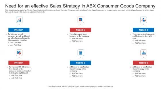 Strategic Plan To Increase Sales Volume And Revenue Need For An Effective Sales Strategy In Abx Consumer Goods Company Structure PDF Strategic Plan To Increase Sales Volume And Revenue Need For An Effective Sales Strategy In Abx Consumer Goods Company Structure PDF