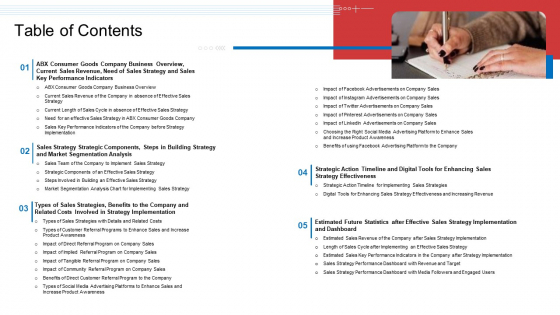 Strategic Plan To Increase Sales Volume And Revenue Table Of Contents Graphics PDF Strategic Plan To Increase Sales Volume And Revenue Table Of Contents Graphics PDF