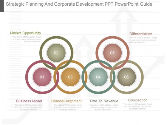 Strategic Planning And Corporate Development Ppt Powerpoint Guide Strategic Planning And Corporate Development Ppt Powerpoint Guide