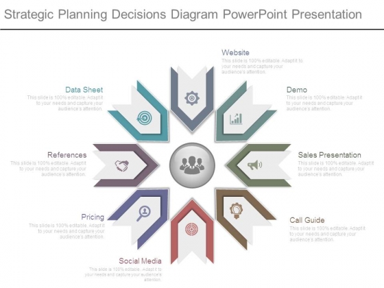 Strategic Planning Decisions Diagram Powerpoint Presentation Strategic Planning Decisions Diagram Powerpoint Presentation