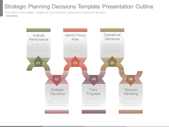 Strategic Planning Decisions Template Presentation Outline