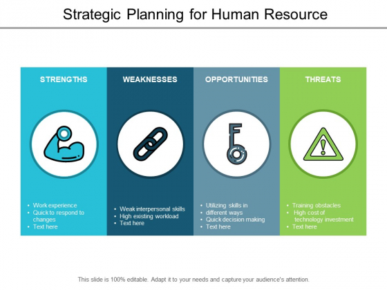 Strategic Planning For Human Resource Ppt Powerpoint Presentation Gallery Example Strategic Planning For Human Resource Ppt Powerpoint Presentation Gallery Example