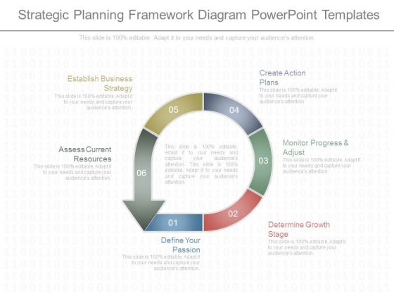Strategic Planning Framework Diagram Powerpoint Templates Strategic Planning Framework Diagram Powerpoint Templates