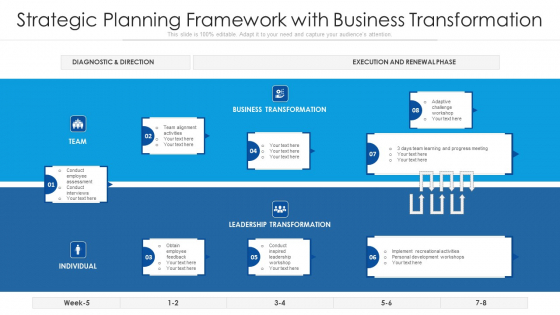 Strategic Planning Framework With Business Transformation Ppt PowerPoint Presentation Gallery Icon PDF Strategic Planning Framework With Business Transformation Ppt PowerPoint Presentation Gallery Icon PDF