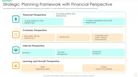 Strategic Planning Framework With Financial Perspective Structure PDF Strategic Planning Framework With Financial Perspective Structure PDF