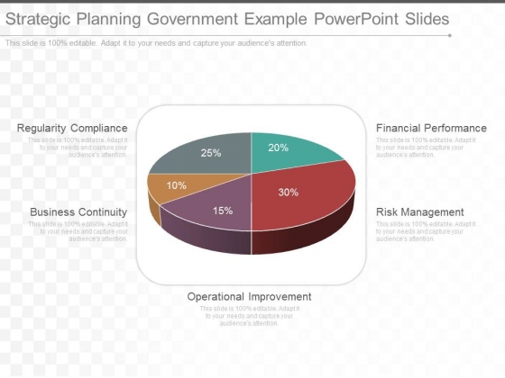 Strategic Planning Government Example Powerpoint Slides Strategic Planning Government Example Powerpoint Slides