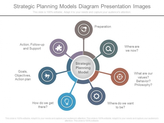 Strategic Planning Models Diagram Presentation Images Strategic Planning Models Diagram Presentation Images