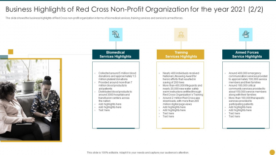 Strategic Planning Models For Non Profit Organizations Business Highlights Of Red Cross Non Profit Slides PDF Strategic Planning Models For Non Profit Organizations Business Highlights Of Red Cross Non Profit Slides PDF
