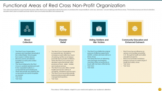 Strategic Planning Models For Non Profit Organizations Functional Organization Elements PDF Strategic Planning Models For Non Profit Organizations Functional Organization Elements PDF