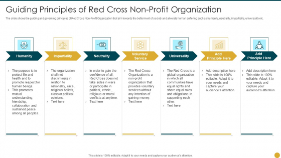 Strategic Planning Models For Non Profit Organizations Guiding Principles Profit Organization Slides PDF Strategic Planning Models For Non Profit Organizations Guiding Principles Profit Organization Slides PDF