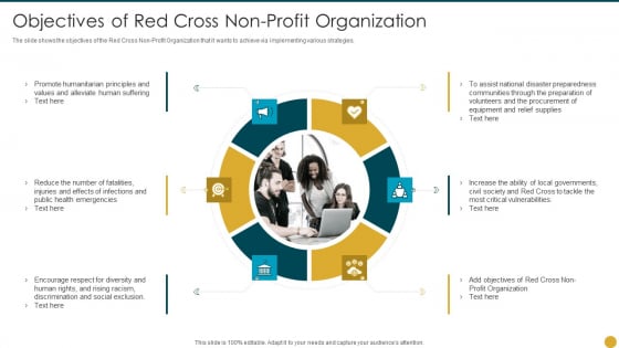 Strategic Planning Models For Non Profit Organizations Objectives Of Red Cross Non Guidelines PDF Strategic Planning Models For Non Profit Organizations Objectives Of Red Cross Non Guidelines PDF