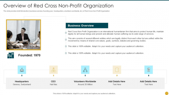 Strategic Planning Models For Non Profit Organizations Overview Of Red Cross Nonprofit Organization Summary PDF