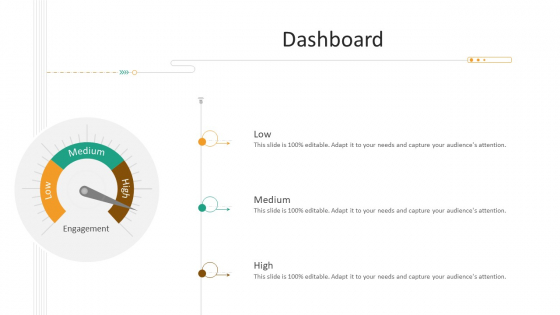 Strategic Planning Needs Evaluation Dashboard Ppt Layouts Graphics Template PDF Strategic Planning Needs Evaluation Dashboard Ppt Layouts Graphics Template PDF