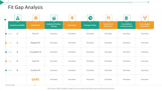Strategic Planning Needs Evaluation Fit Gap Analysis Ppt Show Portfolio PDF Strategic Planning Needs Evaluation Fit Gap Analysis Ppt Show Portfolio PDF