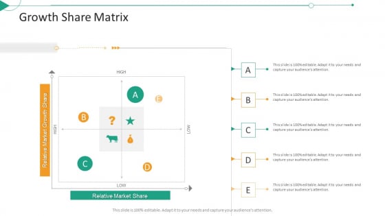 Strategic Planning Needs Evaluation Growth Share Matrix Ppt Layouts Images PDF Strategic Planning Needs Evaluation Growth Share Matrix Ppt Layouts Images PDF