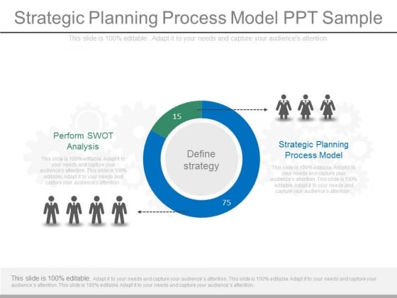 Strategic Planning Process Model Ppt Sample Strategic Planning Process Model Ppt Sample